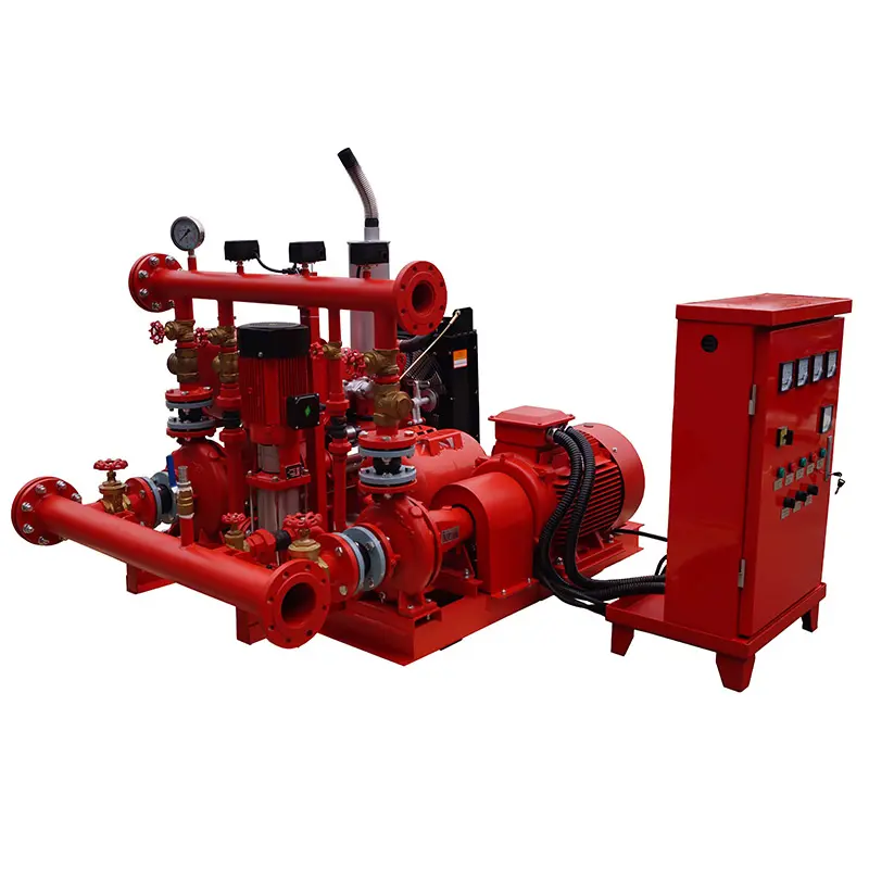 Fire & Water Pump Set